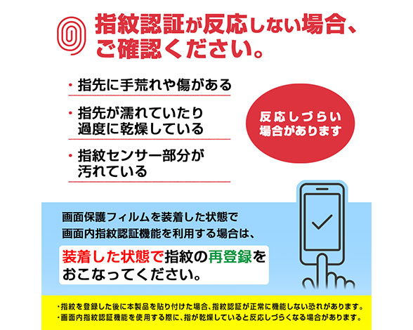 AQUOS R8 pro / AQUOS R7  ﾌｨﾙﾑ 指紋防止 反射防止 抗菌･抗ｳｲﾙｽ 指紋認証対応 5